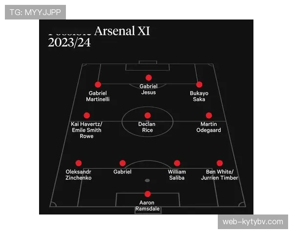 厄德高与哈弗茨前场组织效率差异：进攻梳理能力的关键断点