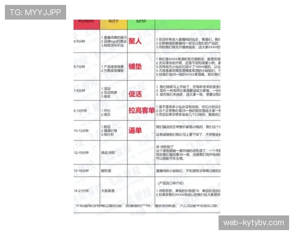 史梦瑶训练完顺手买了块表，价格够我交十年房租