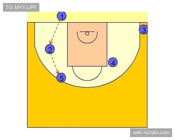 底线球规则详解：什么情况下才算有效触球？