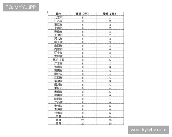换人名单规则有哪些关键细节不为人知？全面拆解最全标准