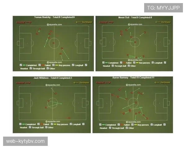 奥纳纳纵向推进能力的战术价值与实战局限解析