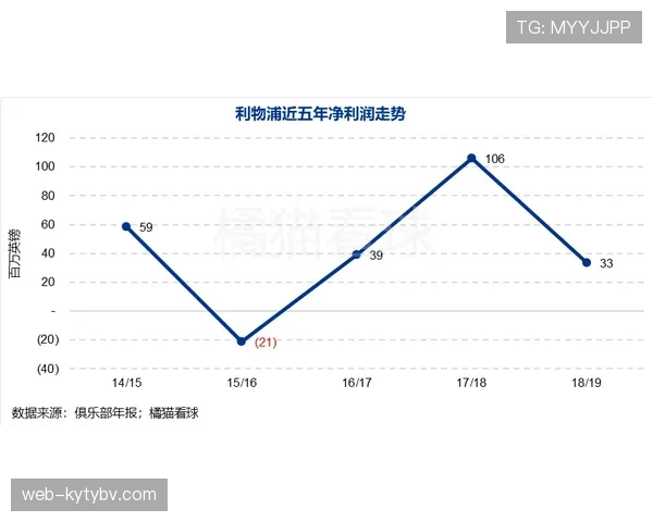 范戴克与什克里尼亚尔：单点屏障差异如何影响防空效率集中度