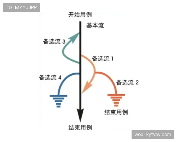 技术犯规的判定标准和常见触发场景解析