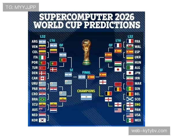 2026世界杯官方积分优先规则