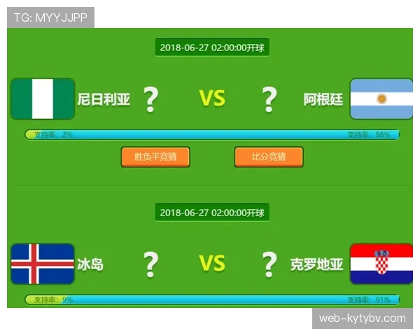 世界杯美国队D组最终出线预测 世界杯美国队D组最终出线预测