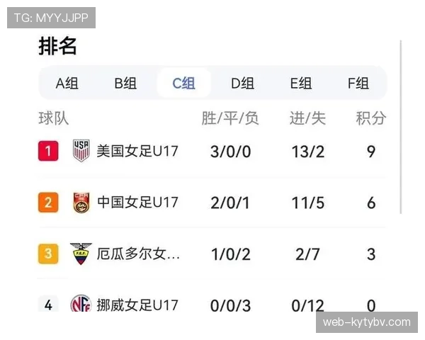 厄瓜多尔晋级16强机会有多大? 厄瓜多尔晋级16强机会有多大?
