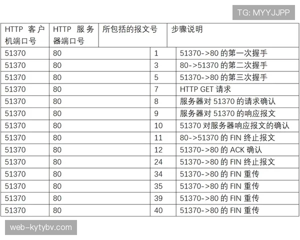 克罗地亚世界杯历史数据分析 克罗地亚世界杯历史数据分析